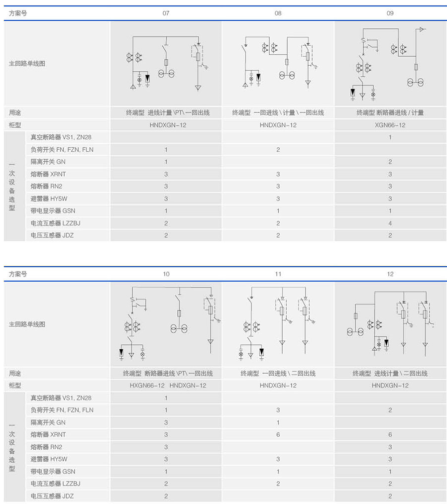 欧式光伏箱变技术方案图