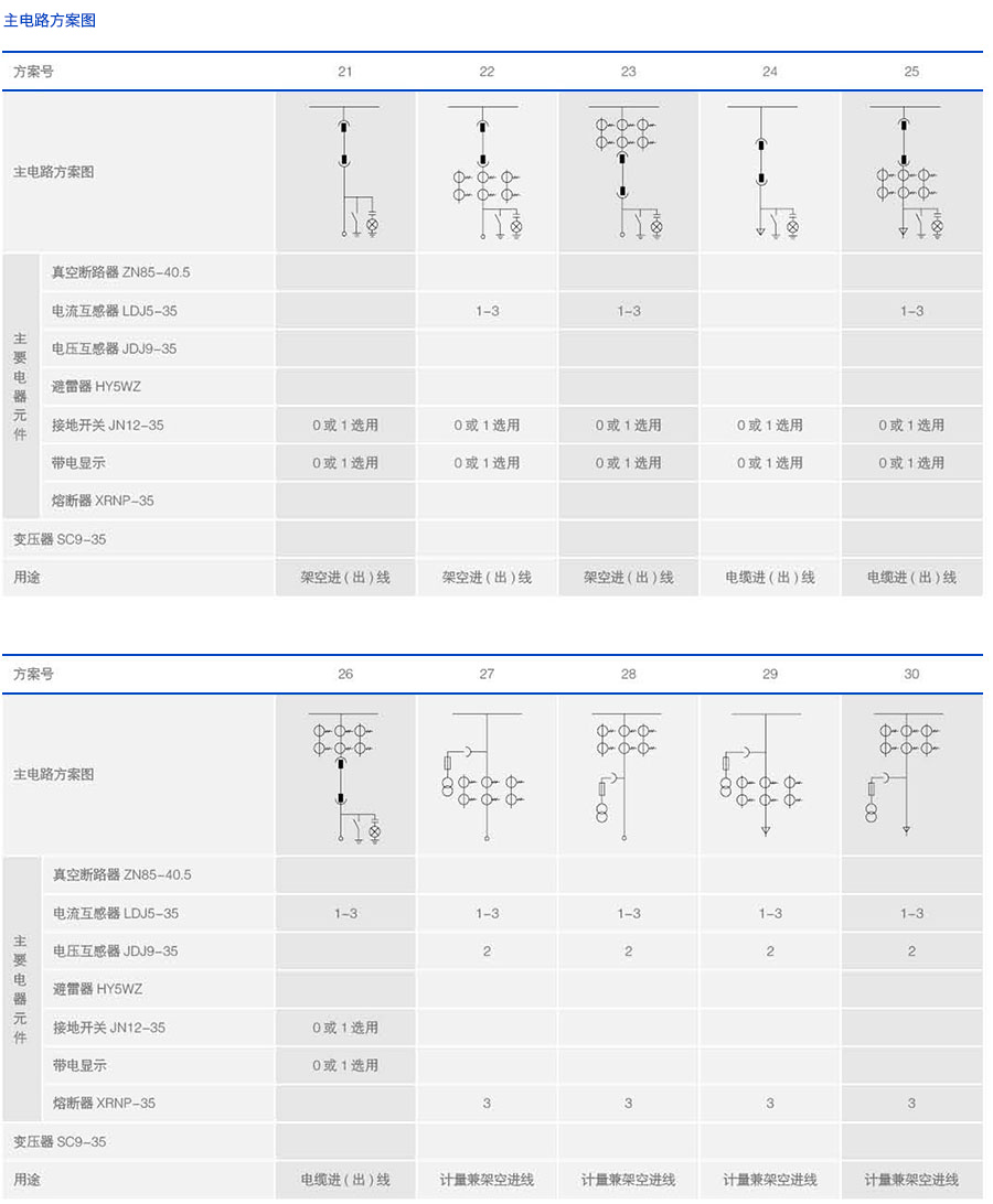 35KV高压开关柜主电路安装方案图